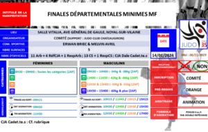 Finale départementale Minimes