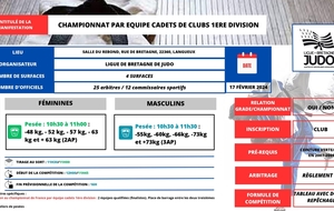 Championnat de Bretagne par équipes Cadets